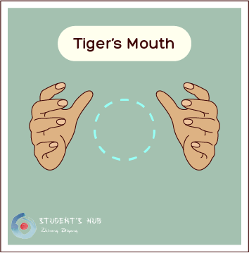 tigers mouth